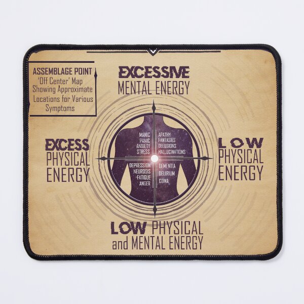 Item preview, Assemblage Point Diagram designed and sold by bootsygreenwood.