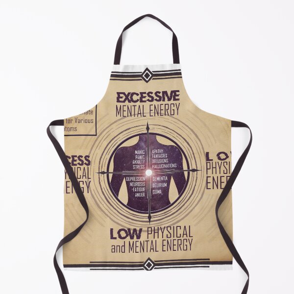 Item preview, Assemblage Point Diagram designed and sold by bootsygreenwood.
