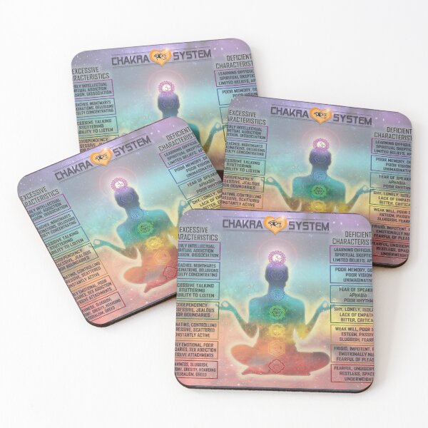 Item preview, Chakra System Diagram designed and sold by bootsygreenwood.