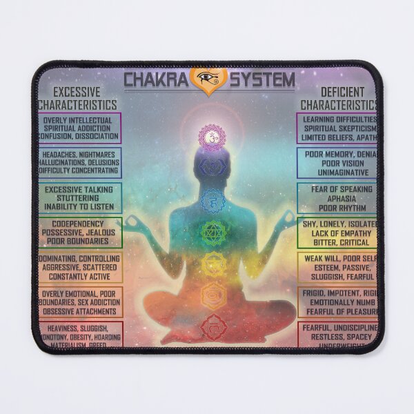 Item preview, Chakra System Diagram designed and sold by bootsygreenwood.