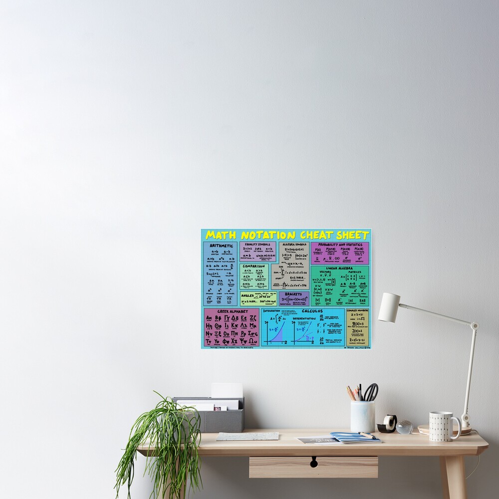 Mathematics Notation Cheat Sheet Poster for Sale by DominicWalliman