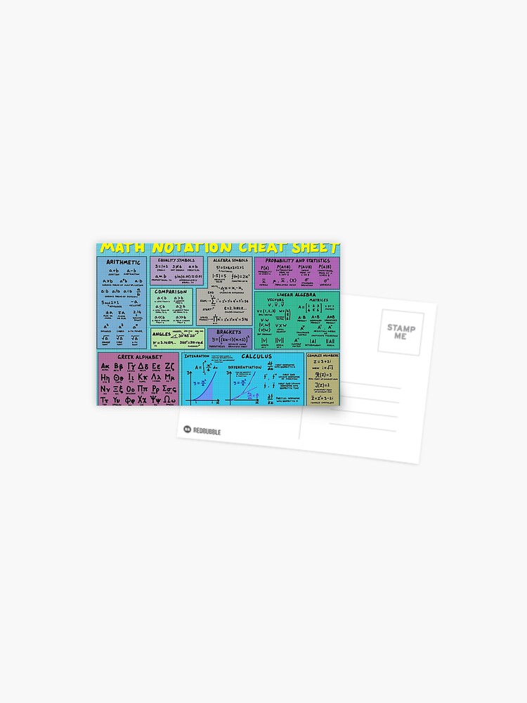 Mathematics Notation Cheat Sheet Postcard for Sale by