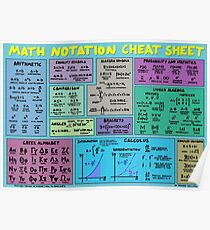 Mathematische Notation Spickzettel Poster