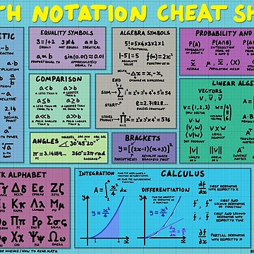 Artwork thumbnail, Mathematics Notation Cheat Sheet by DominicWalliman