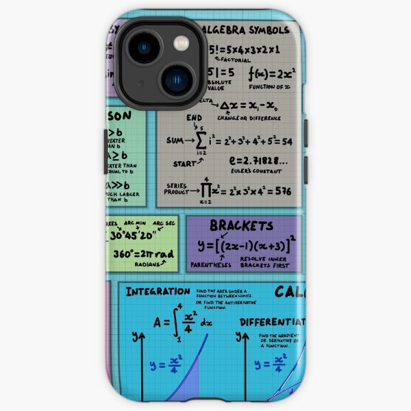 Mathematics Notation Cheat Sheet iPhone Tough Case