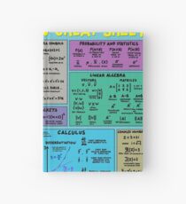 Mathematics Notation Cheat Sheet Hardcover Journal