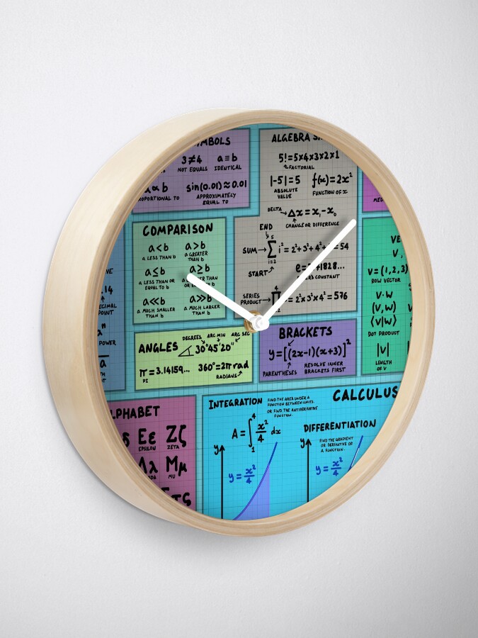 Alternate view of Mathematics Notation Cheat Sheet Clock