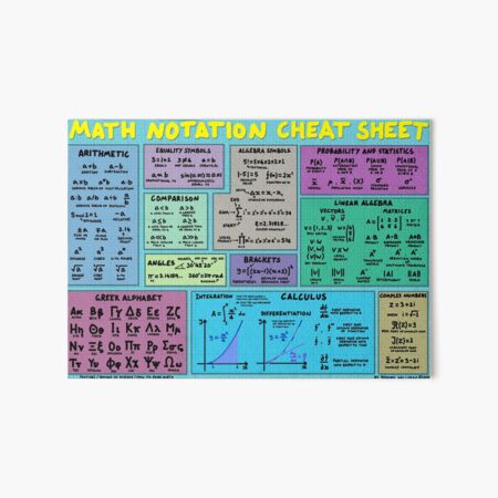 GMAT Math Cheat Sheet