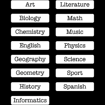 Artwork thumbnail, Subject Labels by ScienceCorner