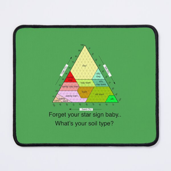 Item preview, Farmer's pickup line.. designed and sold by Rob Price.
