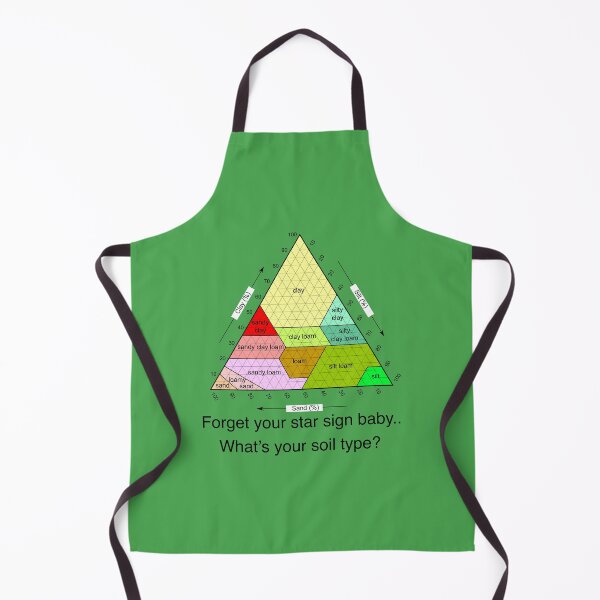 Item preview, Farmer's pickup line.. designed and sold by Rob Price.