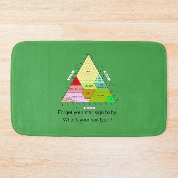 Item preview, Farmer's pickup line.. designed and sold by Rob Price.
