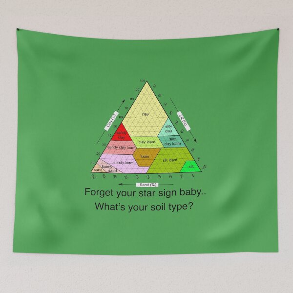 Item preview, Farmer's pickup line.. designed and sold by Rob Price.