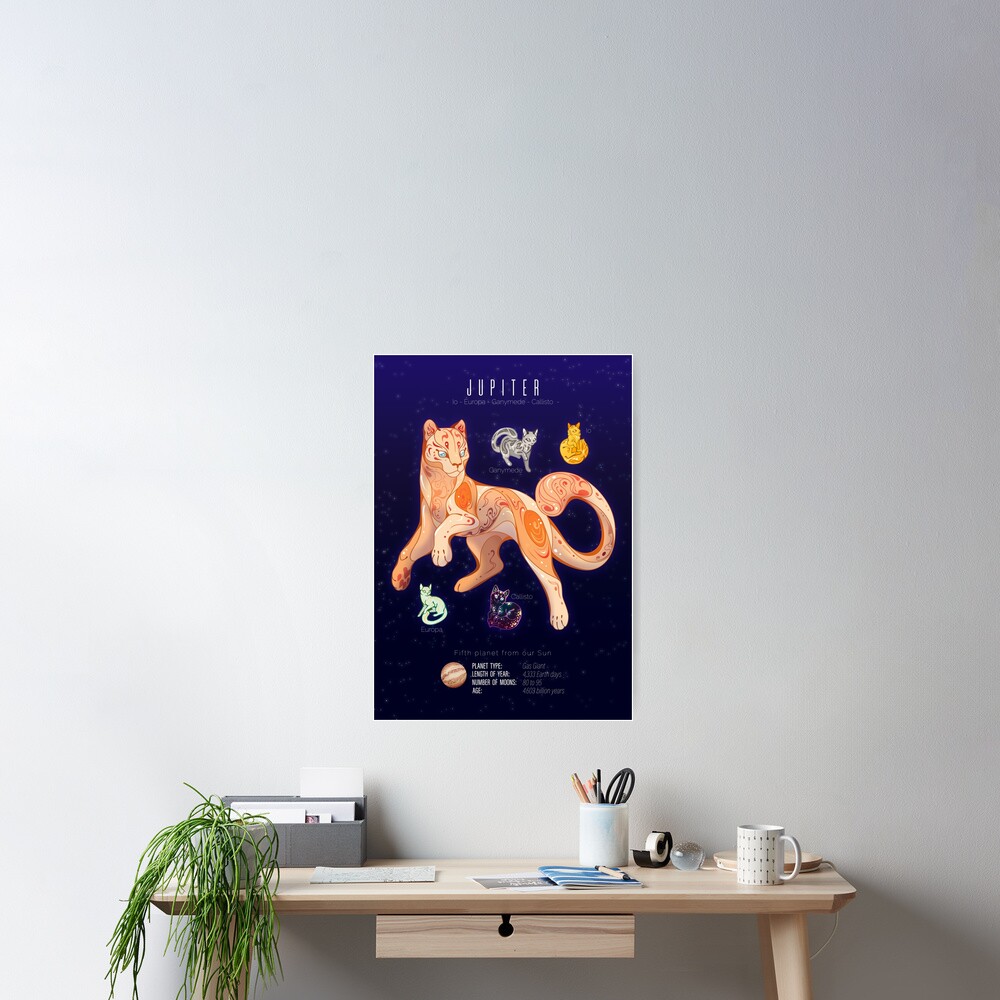 Item preview, Poster designed and sold by ChocolateRaisin.