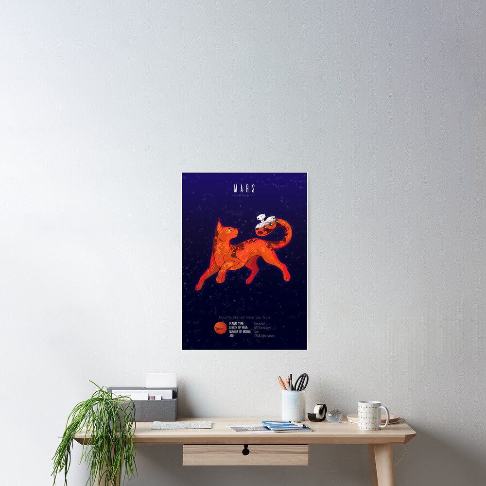 Item preview, Poster designed and sold by ChocolateRaisin.