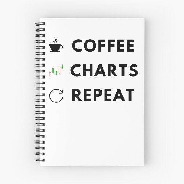 Item preview, Coffee, Charts, repeat, trading and investing designed and sold by NoetherSym.