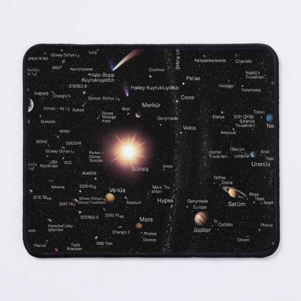 Item preview, *TURKISH* Horizontal Log Universe 2023 (türkçe etiketler) designed and sold by Pablo Carlos Budassi.