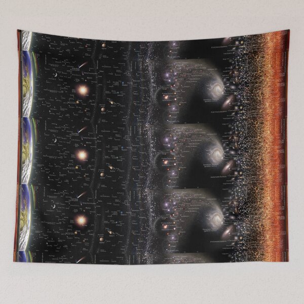 Item preview, *TURKISH* Horizontal Log Universe 2023 (türkçe etiketler) designed and sold by Pablo Carlos Budassi.