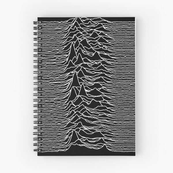 Item preview, Unknown Pleasures [J01]  designed and sold by JoshuahGreen.