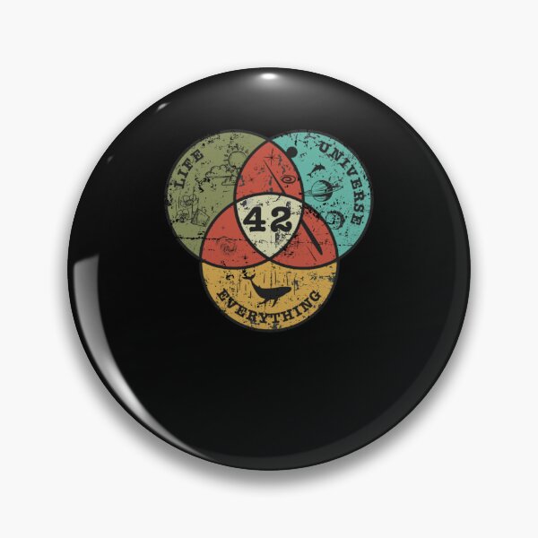 Item preview, Venn Diagram Life, the Universe & Everything designed and sold by JoshuahGreen.