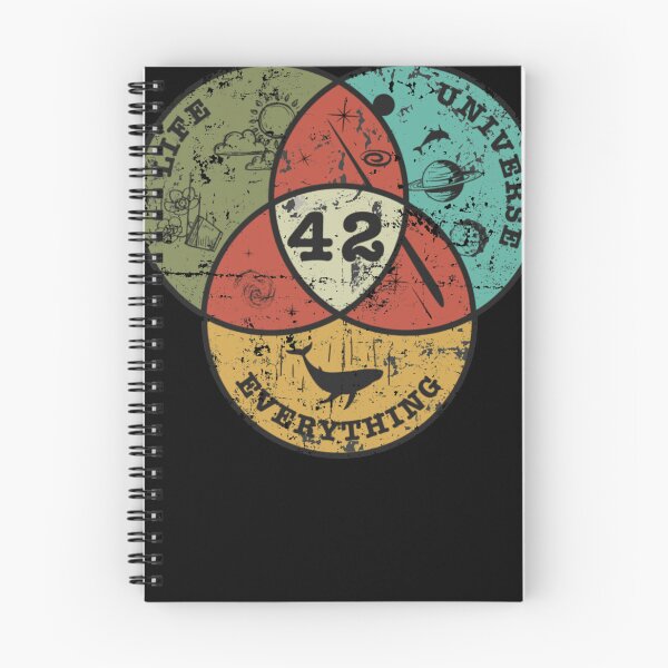 Item preview, Venn Diagram Life, the Universe & Everything  designed and sold by JoshuahGreen.