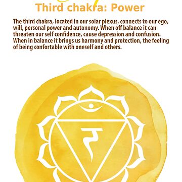 Manipura Third Chakra ( Power ) Solar Chakra, Yellow Chakra, Navel Chakra,  Lustrous Gem Chakra, Fire Chakra Sticker for Sale by DeepikaSingh