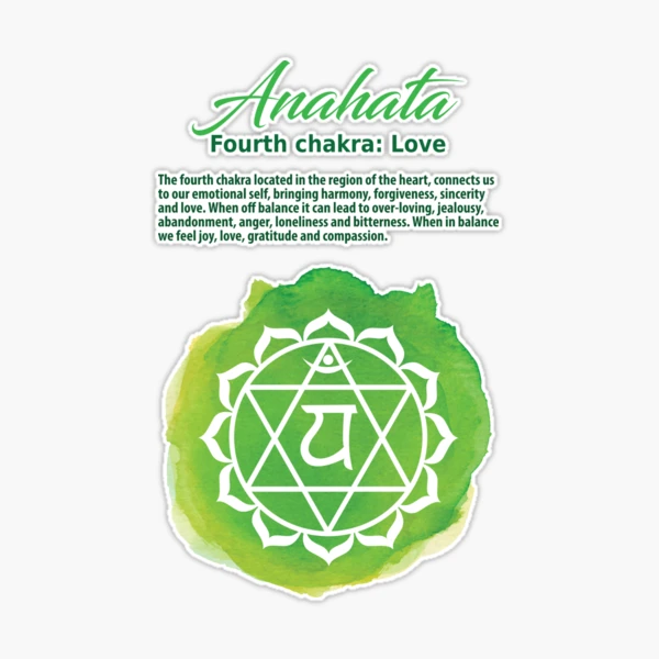 Anahata Fourth Chakra, Heart Chakra, Love Chakra, Green Chakra, Air Chakra,  Bridge Chakra, Chakra of Love and Healing Sticker for Sale by DeepikaSingh