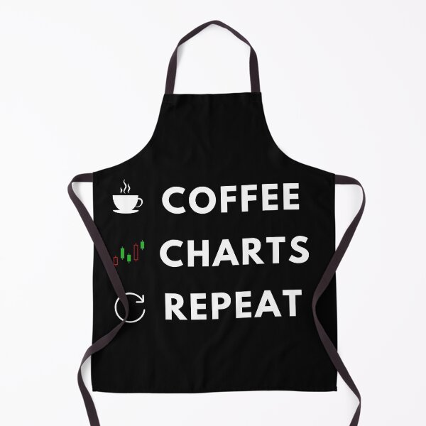 Item preview, Coffee, Charts, repeat, trading and investing designed and sold by NoetherSym.