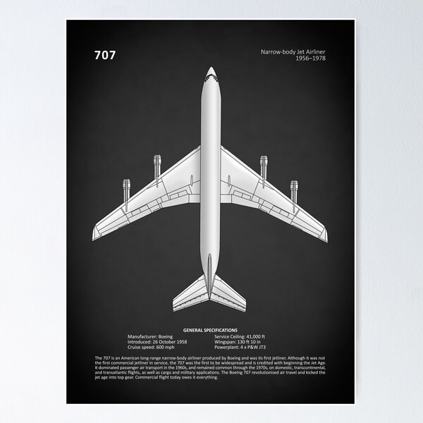 Item preview, 707 Jet Airliner designed and sold by rogue-design.