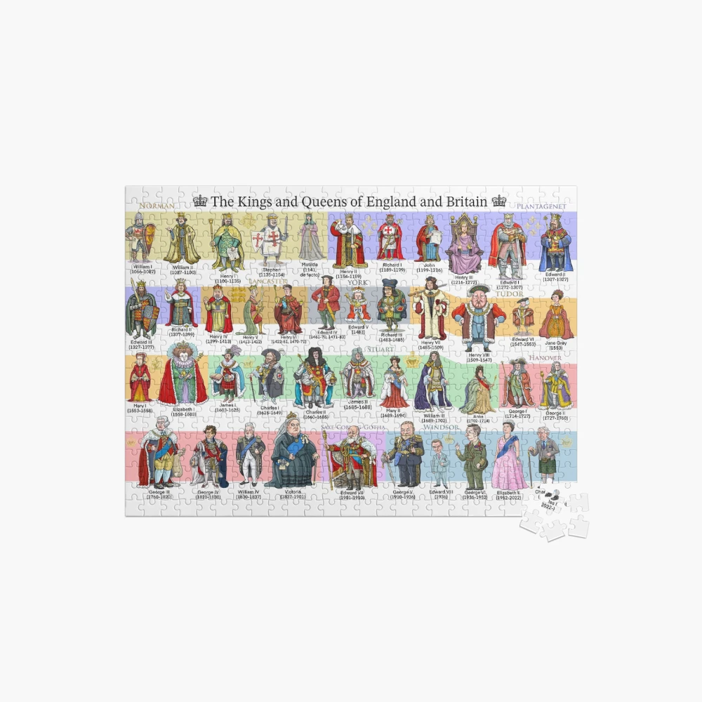 Queen Elizabeth II and the Kings and Queens of Great Britain