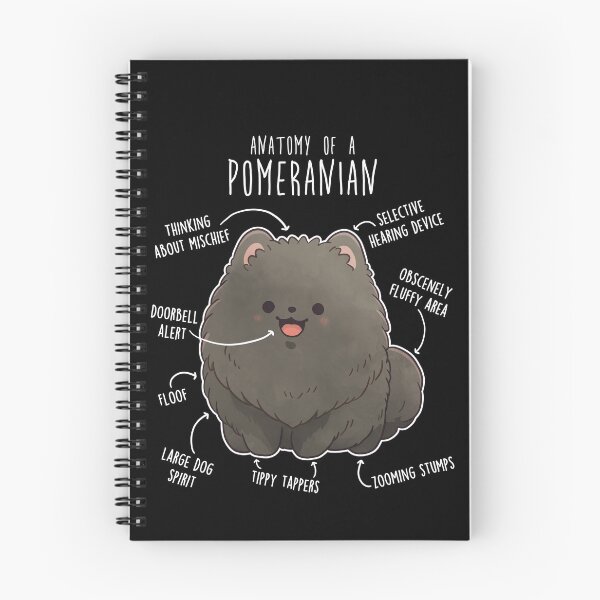 Item preview, Black Pomeranian Dog Anatomy designed and sold by Clara Hollins.