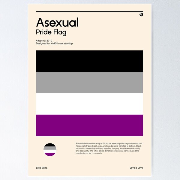Item preview, Asexual Pride Flag (Pride flag poster) designed and sold by RabbitK.