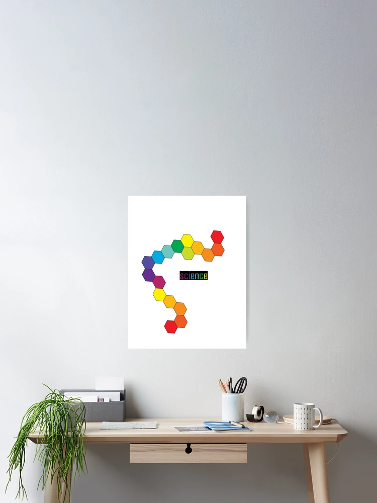 Thumbnail 2 of 3, Poster, Science Split Complementary Colors designed and sold by ColorKitMedia.