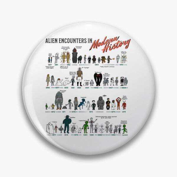 Item preview, Alien Encounters designed and sold by YasminLucas.