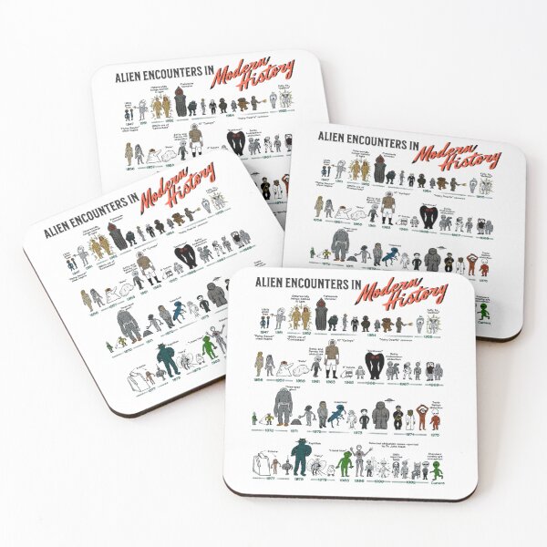 Item preview, Alien Encounters designed and sold by YasminLucas.