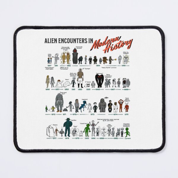 Item preview, Alien Encounters designed and sold by YasminLucas.