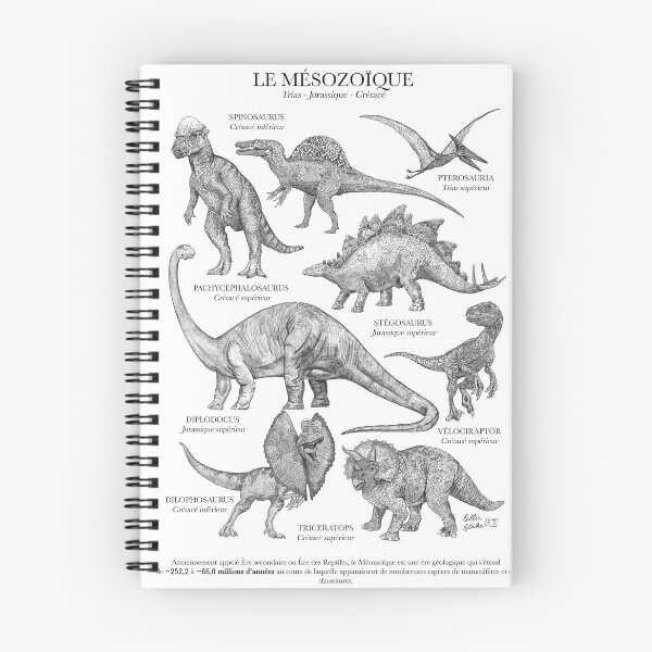 Item preview, Dinosaur poster "The Mesozoic" designed and sold by BlakeBillie.