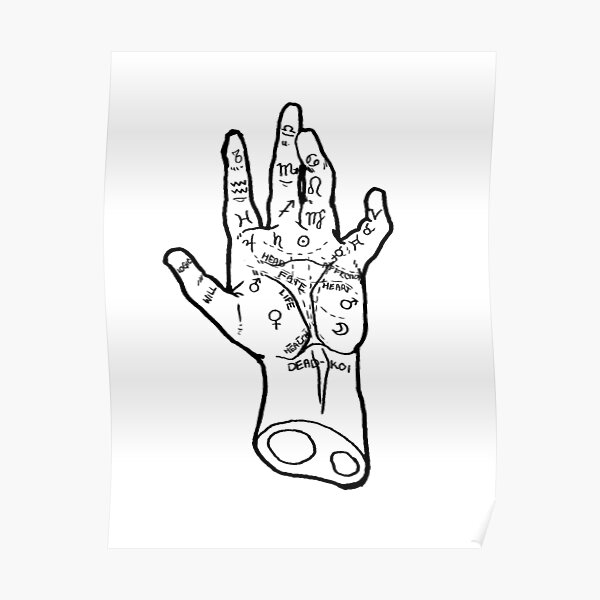 Palmistry 1.0 Poster