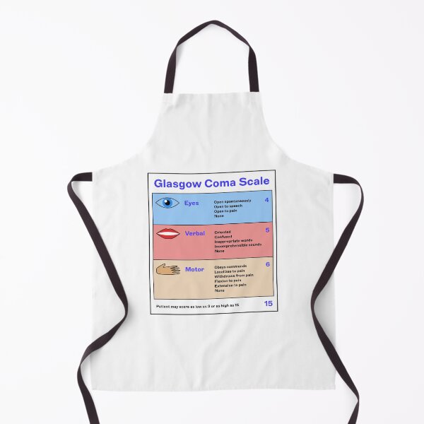 Item preview, Glasgow Coma Scale - Reference Card designed and sold by Alec Morgana.