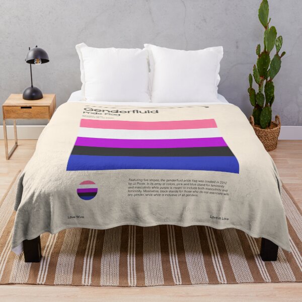 Item preview, Genderfluid Pride Flag (Pride flag poster) designed and sold by RabbitK.