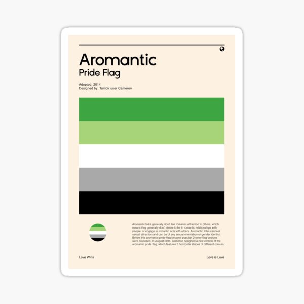 Artikel-Vorschau von Aromantic Pride Flag (Pride-Flaggen-Poster), designt und verkauft von RabbitK.