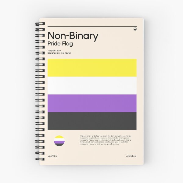 Item preview, Non-Binary Pride Flag (Pride flag poster) designed and sold by RabbitK.