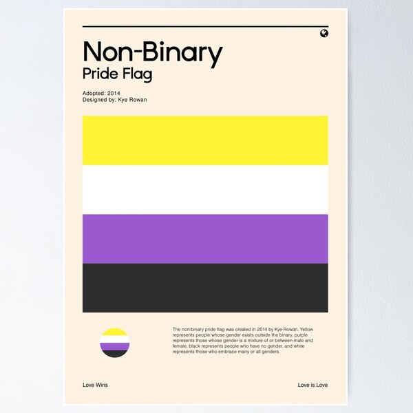 Item preview, Non-Binary Pride Flag (Pride flag poster) designed and sold by RabbitK.