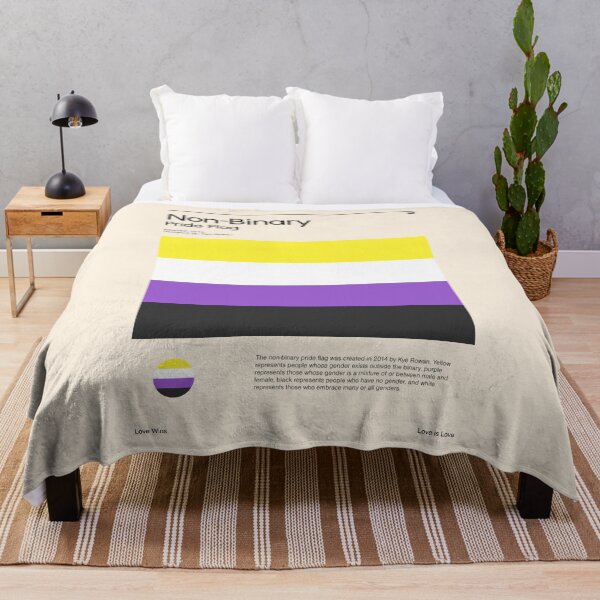 Item preview, Non-Binary Pride Flag (Pride flag poster) designed and sold by RabbitK.