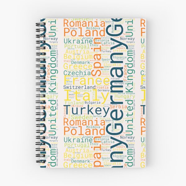Item preview, Europe - Continents Dictionary in Color and Humor designed and sold by MyDearWorld.