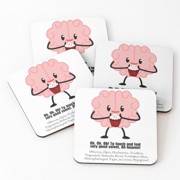 Item preview, Cranial Nerves Mnemonic designed and sold by MeMeantTo.