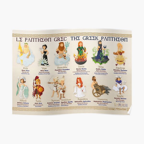 The Greek Pantheon - Mythology Gods Poster