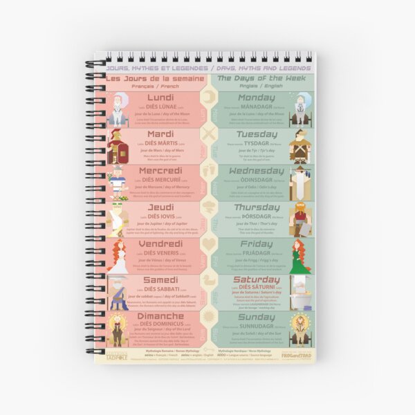 Days Myths Legends - Etymology Mythology Week Spiral Notebook