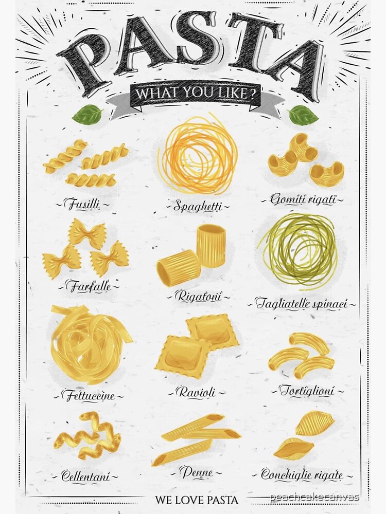 Pasta Guide Affiche - Poster Cuisine Original