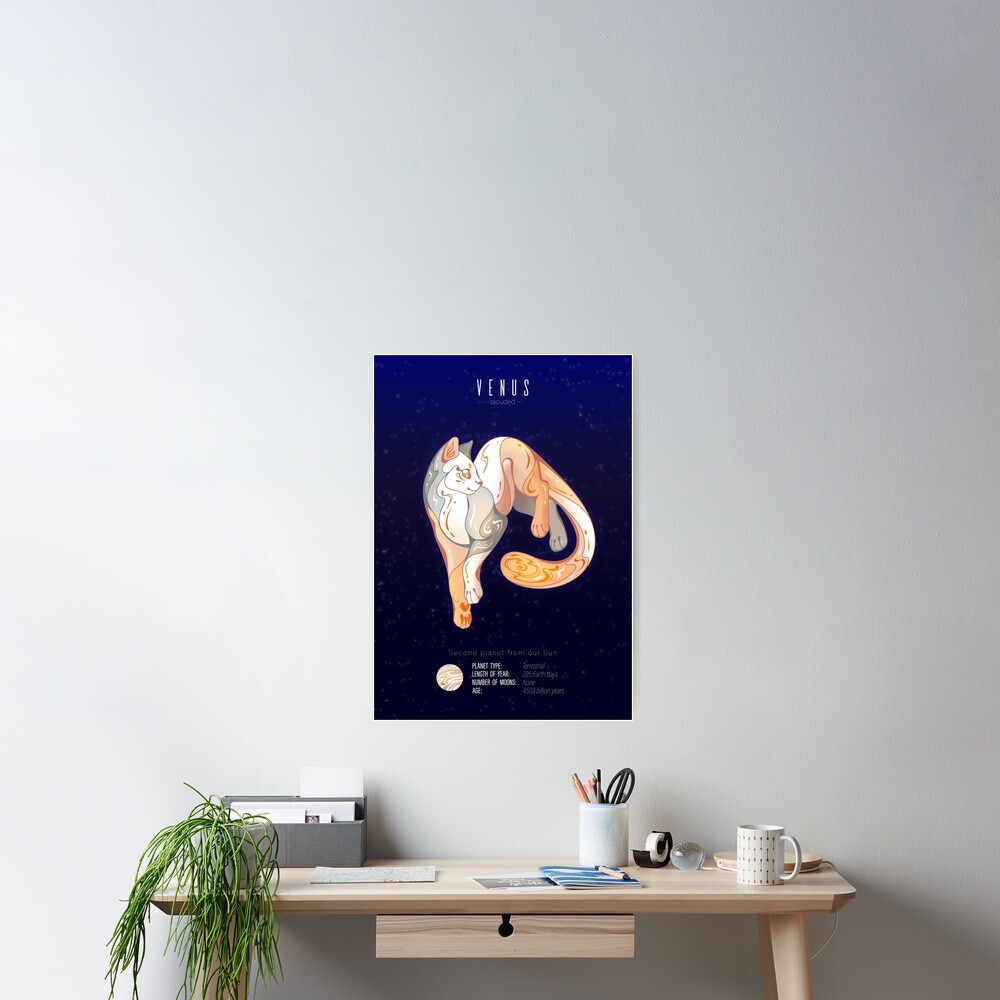 Item preview, Poster designed and sold by ChocolateRaisin.